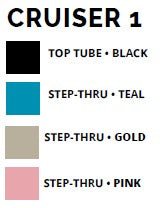Touch Up Paint-for Denago eBike